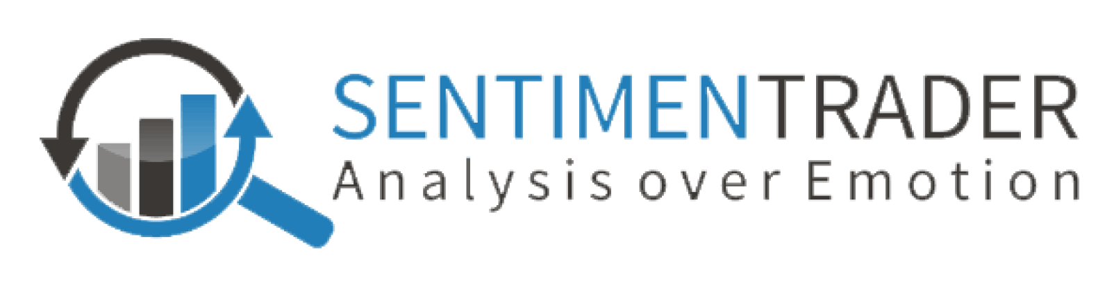 SentimenTrader